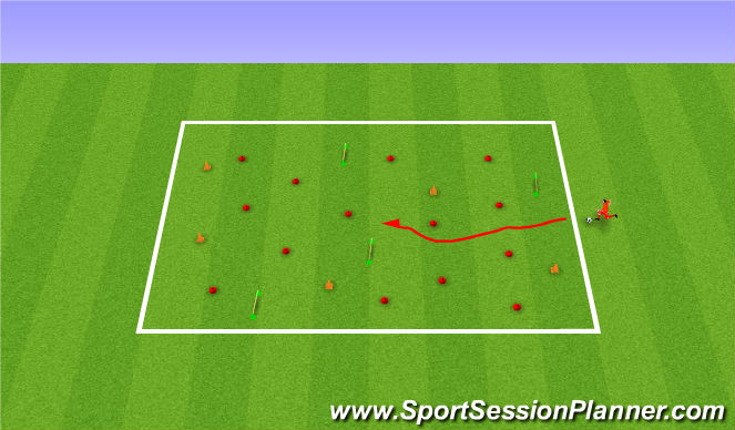 Football/Soccer Session Plan Drill (Colour): Ninja Game