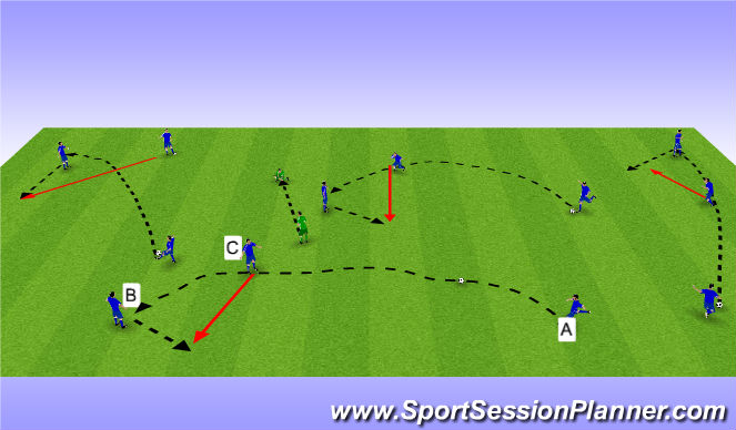 Football/Soccer Session Plan Drill (Colour): Technical Warm Up