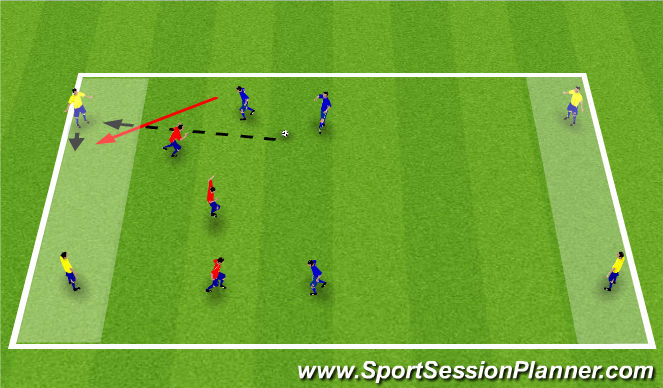 Football/Soccer Session Plan Drill (Colour): Small Sided Activity