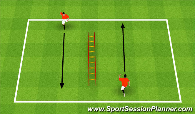Football/Soccer Session Plan Drill (Colour): Dynamic Warm-Up