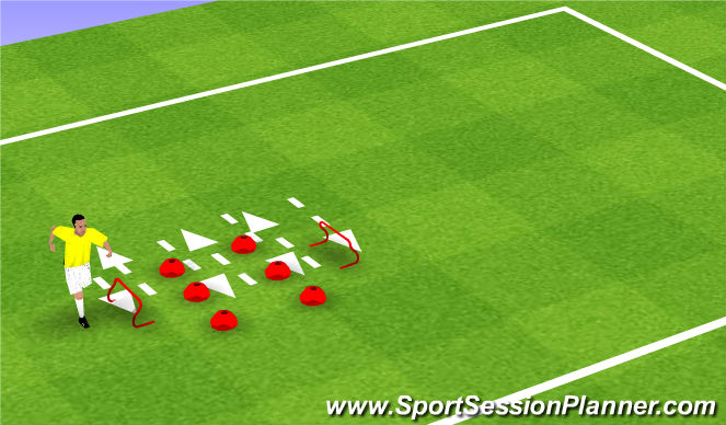 Football/Soccer Session Plan Drill (Colour): Later Footwork 3x 10reps