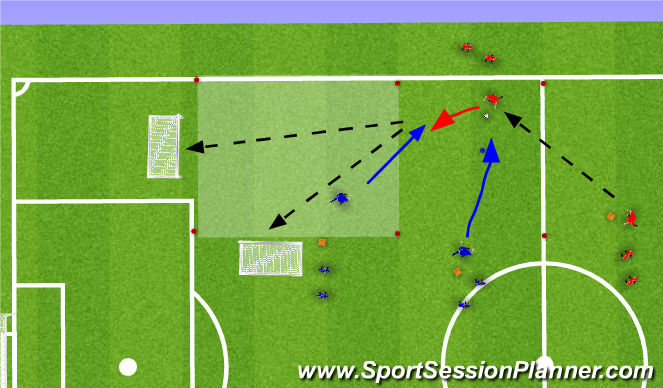 Football/Soccer Session Plan Drill (Colour): T1 - 技術訓練