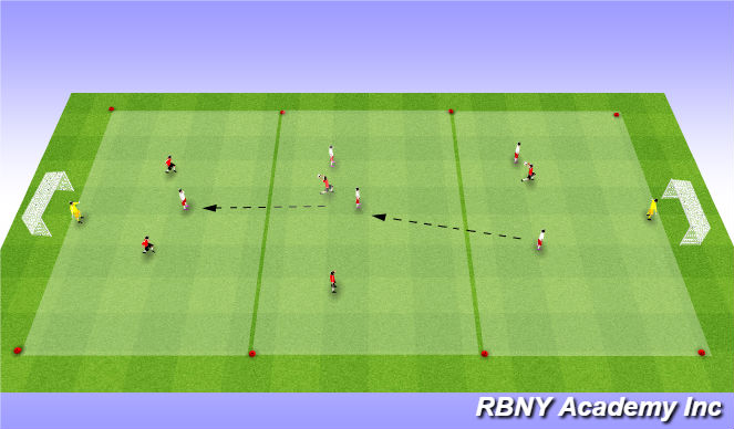 Football/Soccer Session Plan Drill (Colour): Conditioned Game