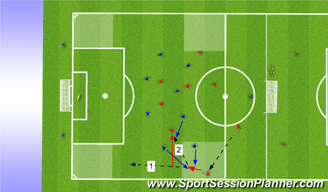 Football/Soccer Session Plan Drill (Colour): T3 - 技能訓練 8 vs 8+ 2GK