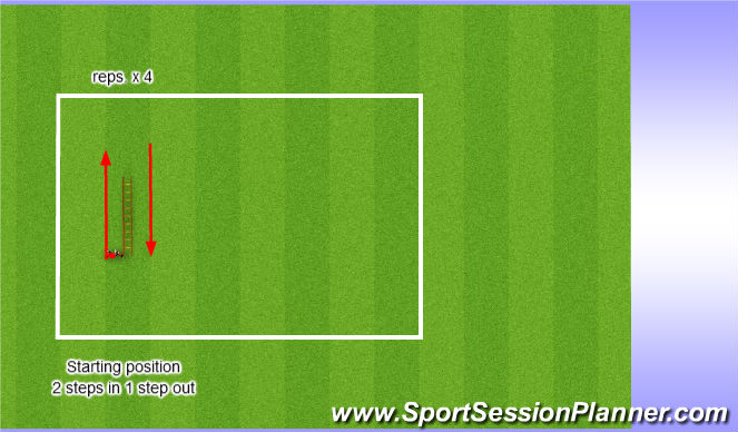Football/Soccer Session Plan Drill (Colour): Animation 1