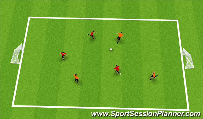 Football/Soccer Session Plan Drill (Colour): 3v3 Game