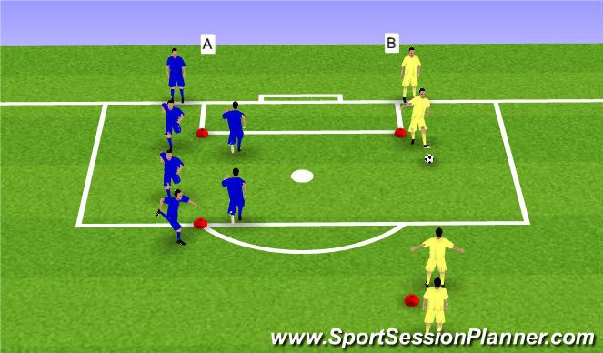 Football/Soccer Session Plan Drill (Colour): Warm-Up