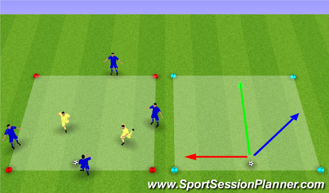 Football/Soccer Session Plan Drill (Colour): 4v2 Rondo