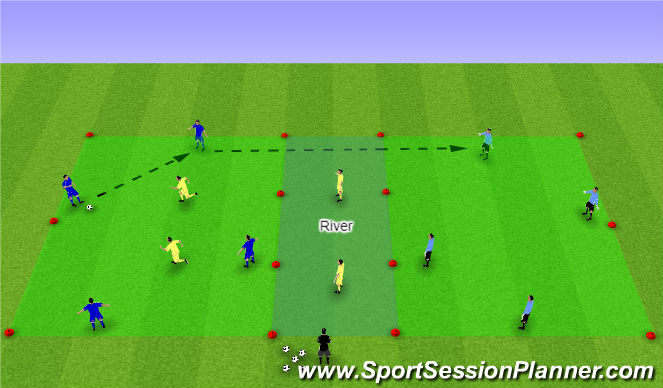 Football/Soccer Session Plan Drill (Colour): Over The River