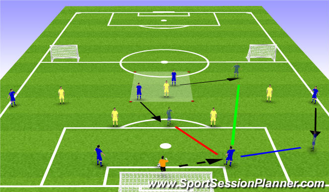 Football/Soccer Session Plan Drill (Colour): 6 (+GK) vs 5 SSG