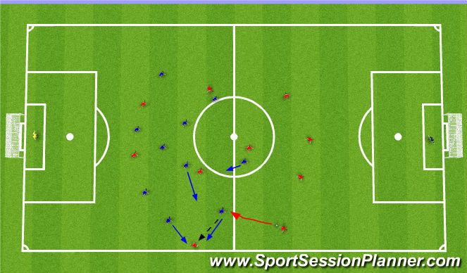 Football/Soccer Session Plan Drill (Colour): T4 - 比賽 11 vs 11