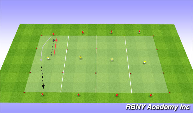 Football/Soccer Session Plan Drill (Colour): Main Activity