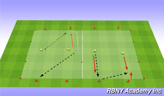 Football/Soccer Session Plan Drill (Colour): Progression 1