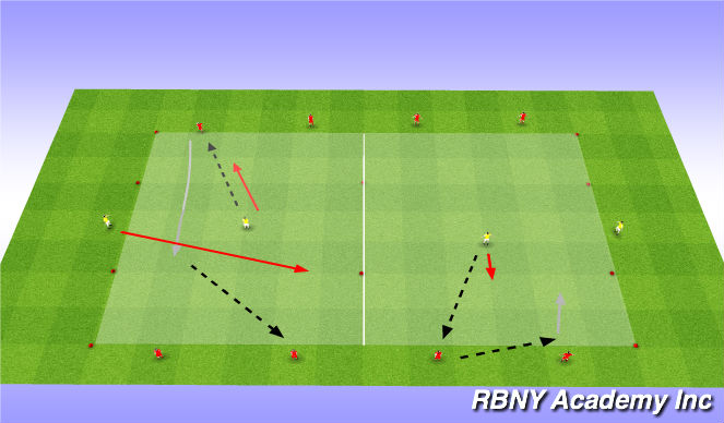 Football/Soccer Session Plan Drill (Colour): Progression 2