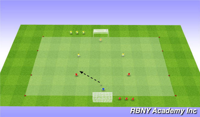 Football/Soccer Session Plan Drill (Colour): Conditioned Game