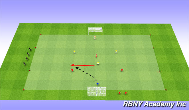 Football/Soccer Session Plan Drill (Colour): Match