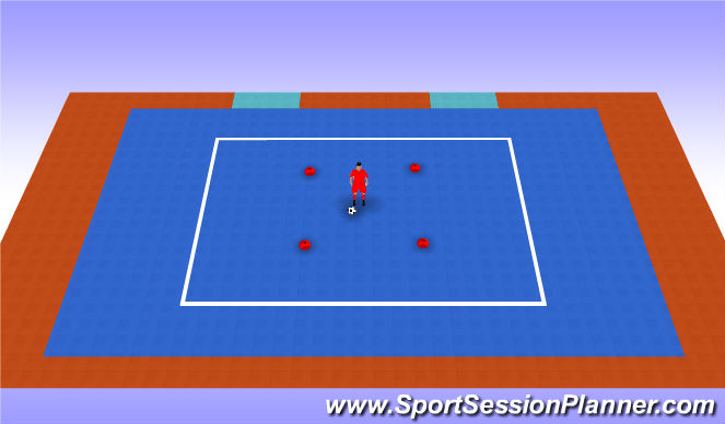 Futsal Session Plan Drill (Colour): Technical - Shuffles