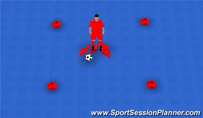 Futsal Session Plan Drill (Colour): L Turn to V Pull