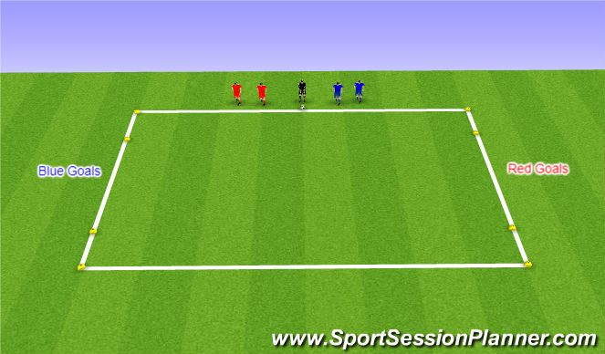 Football/Soccer Session Plan Drill (Colour): Warm Up