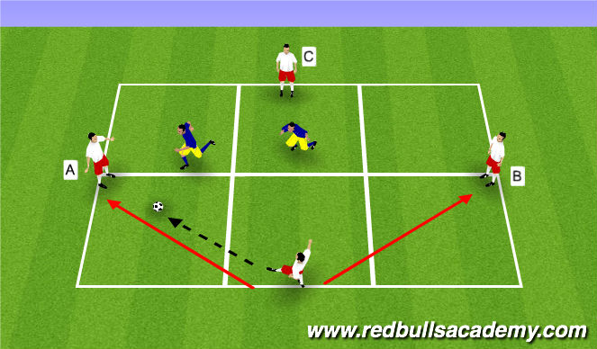 Football/Soccer Session Plan Drill (Colour): Warm-Up