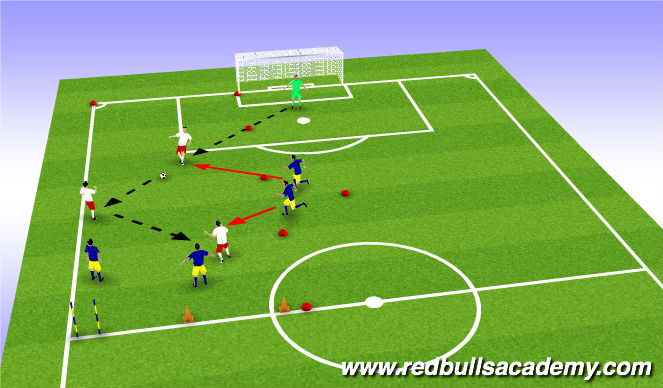 Football/Soccer Session Plan Drill (Colour): Main Theme