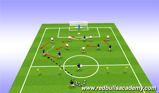 Football/Soccer Session Plan Drill (Colour): Conditioned Game