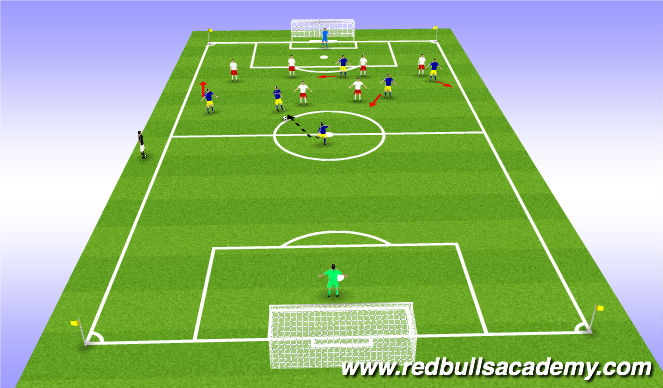 Football/Soccer Session Plan Drill (Colour): Match
