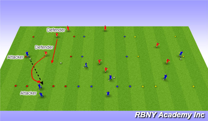 Football/Soccer Session Plan Drill (Colour): Technical Development 2