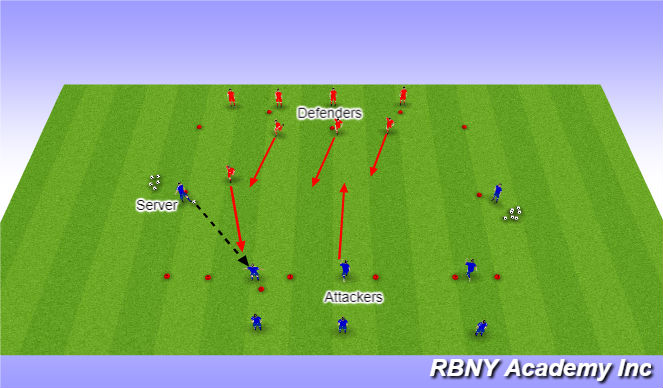 Football/Soccer Session Plan Drill (Colour): Group Development