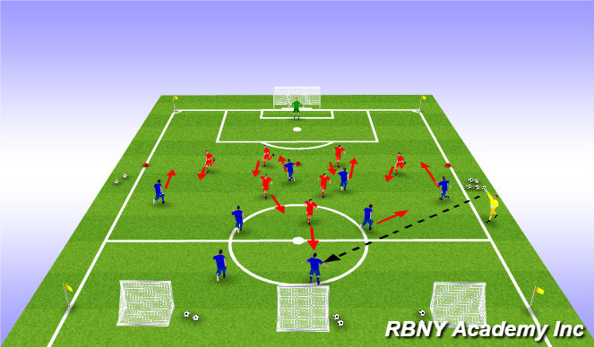 Football/Soccer Session Plan Drill (Colour): Team Development