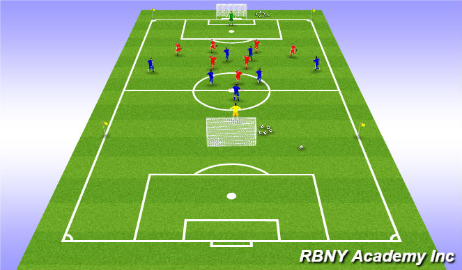 Football/Soccer Session Plan Drill (Colour): Game: 8v8