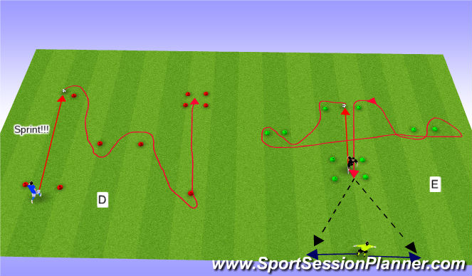 Football/Soccer Session Plan Drill (Colour): Dribbling Pato/Ronaldo