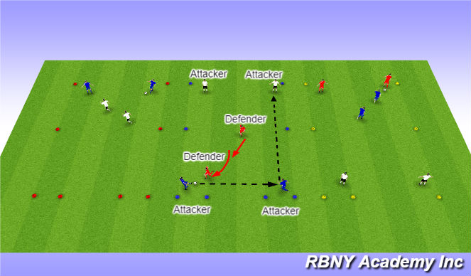 Football/Soccer Session Plan Drill (Colour): Technical Development 1