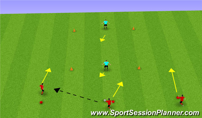 Football/Soccer Session Plan Drill (Colour): Jail Game