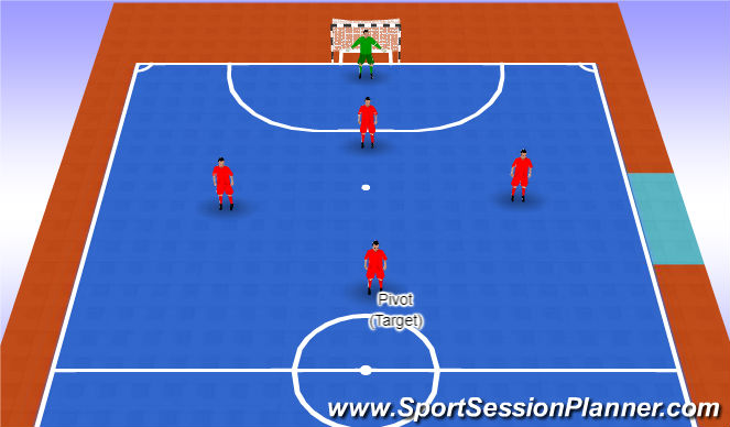 Futsal Session Plan Drill (Colour): Pivot Role