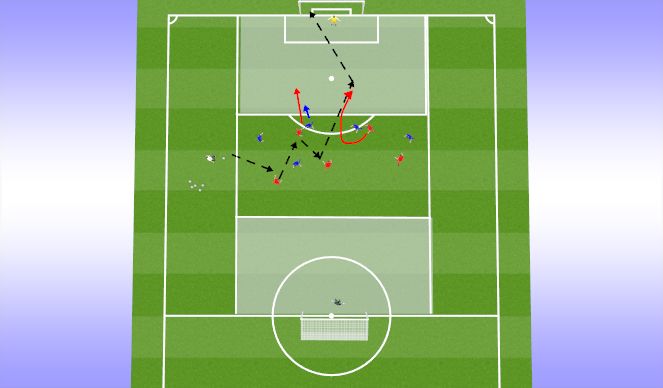 Football/Soccer Session Plan Drill (Colour): T2 - 技能訓練