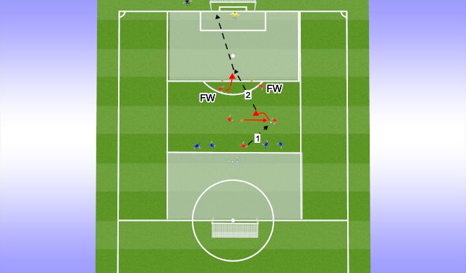 Football/Soccer Session Plan Drill (Colour): T1 - Pattern