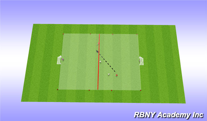 Football/Soccer Session Plan Drill (Colour): Conditioned game- 2v2-1