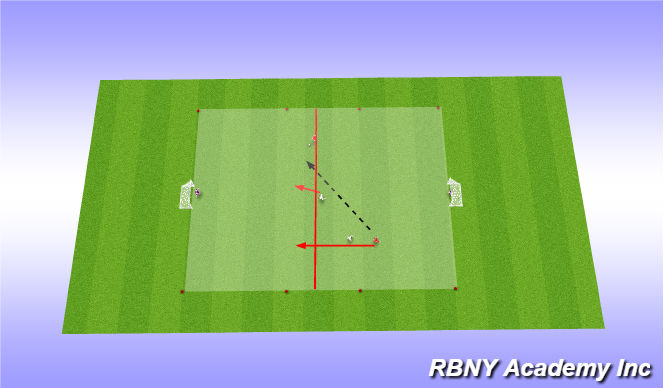 Football/Soccer Session Plan Drill (Colour): Conditioned Game- Progression