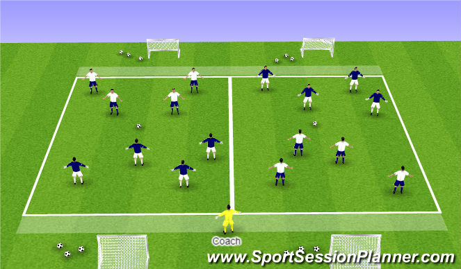 Football/Soccer Session Plan Drill (Colour): PLAY: Part 3