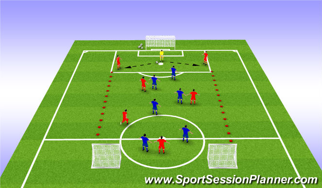 Football/Soccer Session Plan Drill (Colour): Functional: Building Out the Back Centrally