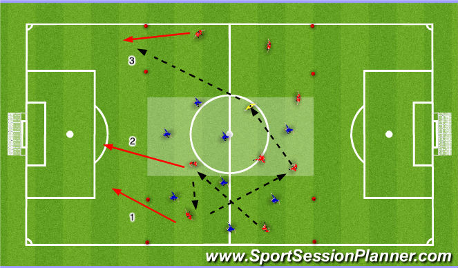 Football/Soccer Session Plan Drill (Colour): 8vs8 +1 Swicthing PA