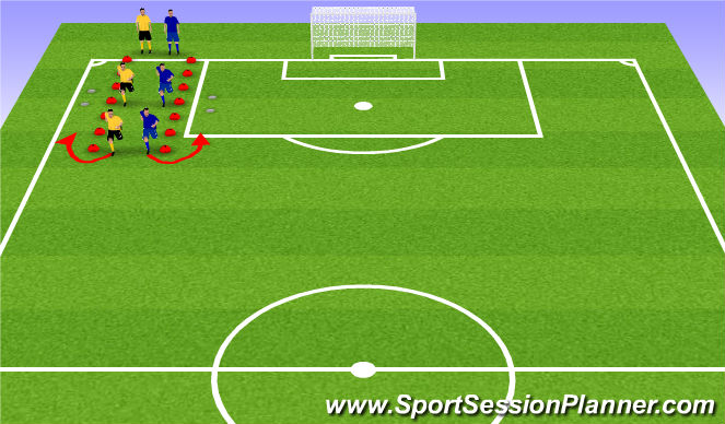Football/Soccer Session Plan Drill (Colour): Warm down