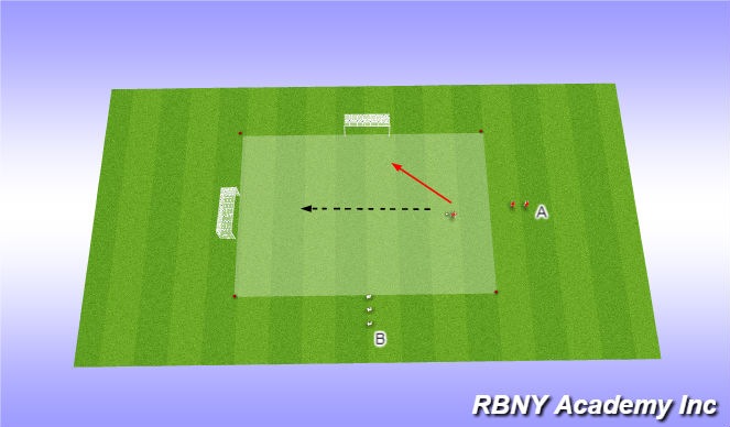 Football/Soccer Session Plan Drill (Colour): Main Activity