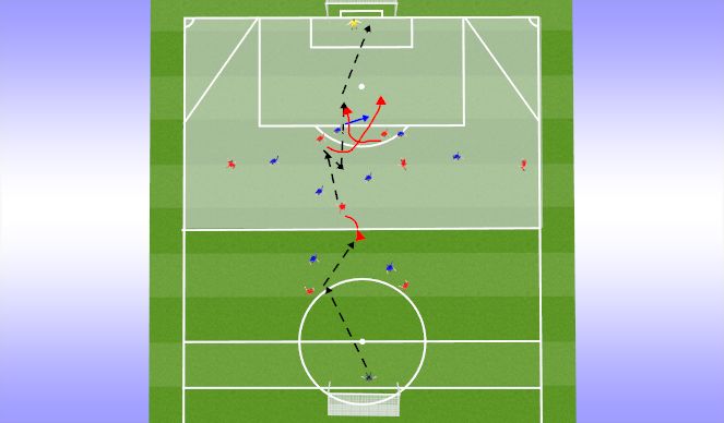 Football/Soccer Session Plan Drill (Colour): T3- Phase of play