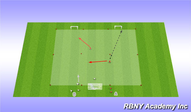 Football/Soccer Session Plan Drill (Colour): Main Activity- Progression