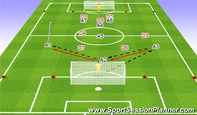 Football/Soccer Session Plan Drill (Colour): Switching Play