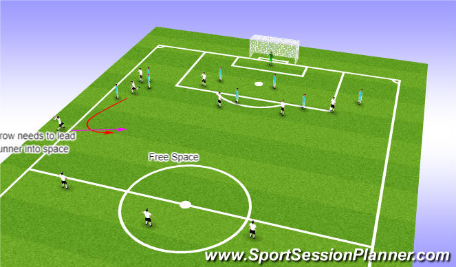 Football/Soccer Session Plan Drill (Colour): Throw-in