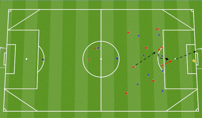 Football/Soccer Session Plan Drill (Colour): T4- 11 vs 11