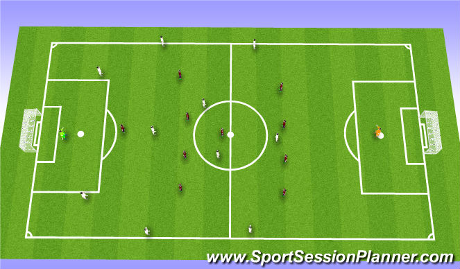 Football/Soccer Session Plan Drill (Colour): Set up
